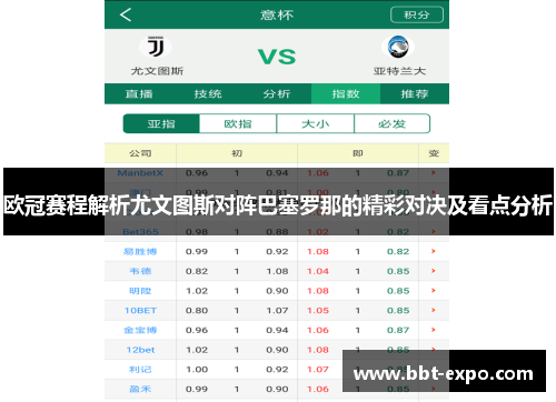 欧冠赛程解析尤文图斯对阵巴塞罗那的精彩对决及看点分析